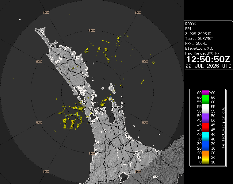 MetService And WeatherWatch Point To Auckland Showers Before Windy Friday